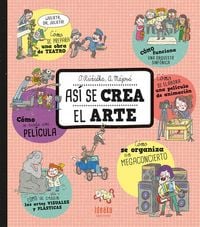 Produktbild: As&iacute; se crea el arte