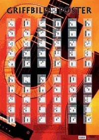 Produktbild: Griffbild-Poster (f&uuml;r Gitarre)