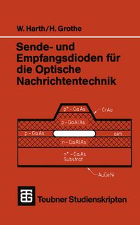 Produktbild: Sende- und Empfangsdioden f&uuml;r die Optische Nachrichtentechnik