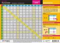 Produktbild: Rechentafel