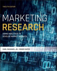 Produktbild: Marketing Research