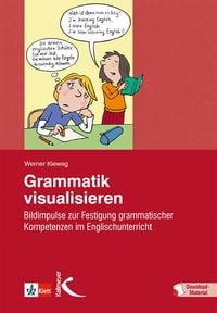 Produktbild: Grammatik visualisieren