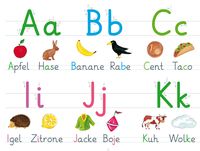 Fragenbär-Mini-Lernposter: Mein Grundschrift ABC - Buchstaben und
