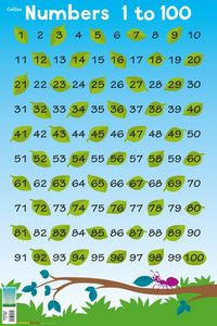 Produktbild: Numbers 1 - 100