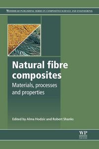 Produktbild: Natural Fibre Composites