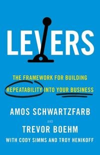 Produktbild: Levers