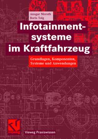 Produktbild: Infotainmentsysteme im Kraftfahrzeug