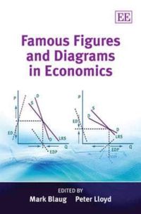 Produktbild: Famous Figures and Diagrams in Economics