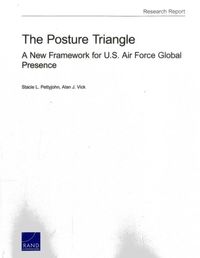 Produktbild: The Posture Triangle