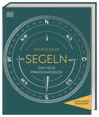 Produktbild: Segeln