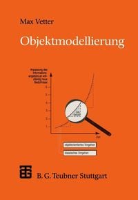 Produktbild: Objektmodellierung