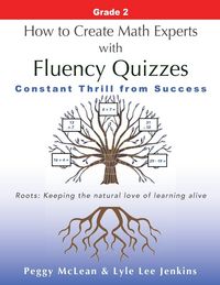 Produktbild: How to Create Math Experts with Fluency Quizzes Grade 2