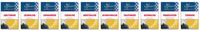 Produktbild: Key Concepts in American History Set, 10-Volumes