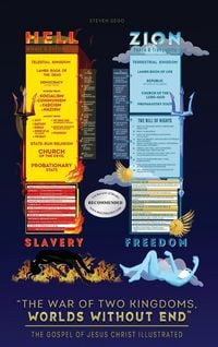 Produktbild: A War of Two Kingdoms, World's Without End