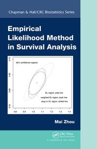Produktbild: Empirical Likelihood Method in Survival Analysis