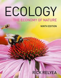 Produktbild: Ecology: The Economy of Nature