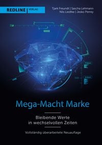 Produktbild: Mega-Macht Marke