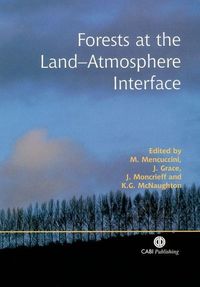 Produktbild: Forests at the Land-Atmosphere Interface