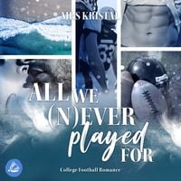 Produktbild: All we (n)ever played for