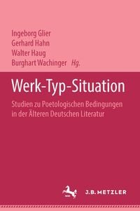Produktbild: Werk - Typ - Situation