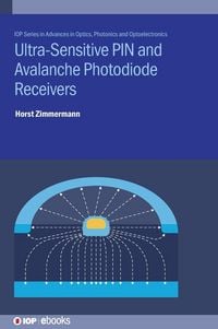 Produktbild: Ultra-Sensitive PIN and Avalanche Photodiode Receivers