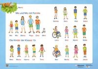 Produktbild: ABC der Tiere 1 Neubearbeitung &ndash; Poster zu den Kindern des ABC der Tiere