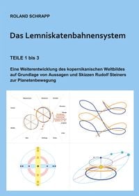 Produktbild: Das Lemniskatenbahnensystem