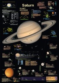 Produktbild: Saturn - Planet der Ringe