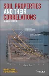 Produktbild: Soil Properties and their Correlations