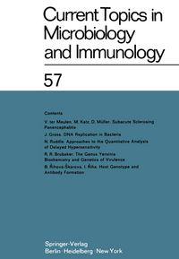 Produktbild: Current Topics in Microbiology and Immunology
