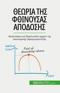 Produktbild: &Theta;&epsilon;&omega;&rho;ί&alpha; &tau;&eta;&sigmaf; &phi;&theta;ί&nu;&omicron;&upsilon;&sigma;&alpha;&sigmaf; &alpha;&pi;ό&delta;&omicron;&sigma;&eta;&sigmaf;