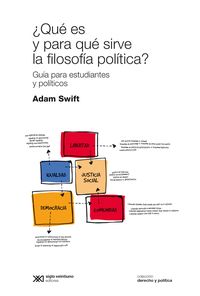 Produktbild: &iquest;Qu&eacute; es y para qu&eacute; sirve la filosof&iacute;a pol&iacute;tica?