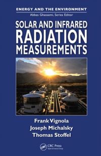 Produktbild: Vignola, F: Solar and Infrared Radiation Measurements