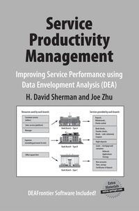 Produktbild: Service Productivity Management