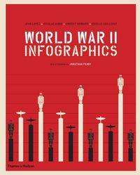 Produktbild: World War II