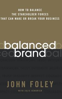 Produktbild: Balanced Brand