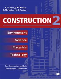 Produktbild: Construction 2
