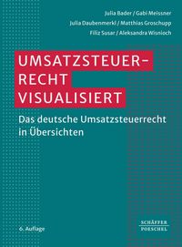 Produktbild: Umsatzsteuerrecht visualisiert