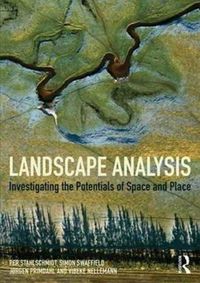 Produktbild: Landscape Analysis