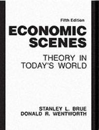 Produktbild: Economic Scenes