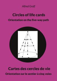 Produktbild: Circles of life cards - Cartes des cercles de vie