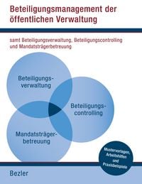 Produktbild: Beteiligungsmanagement der &ouml;ffentlichen Verwaltung