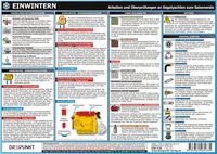 Produktbild: Info-Tafel-Set Einwintern & Auswintern