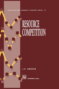 Produktbild: Resource Competition