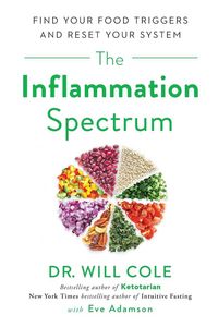 Produktbild: The Inflammation Spectrum