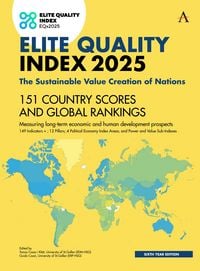 Produktbild: Elite Quality Index 2025