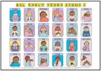 Produktbild: Smith, C: Let's Sign BSL Early Years & Baby Signs: Poster/Ma