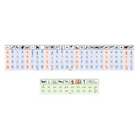 Produktbild: Frise des Phonemes