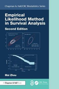 Produktbild: Empirical Likelihood Method in Survival Analysis