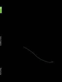Produktbild: trans 36. Spannung